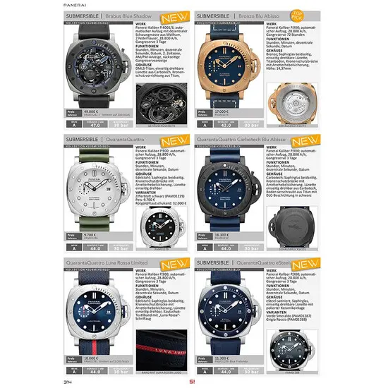 Uhren Exclusiv 2023, Verze: černá , 5 image