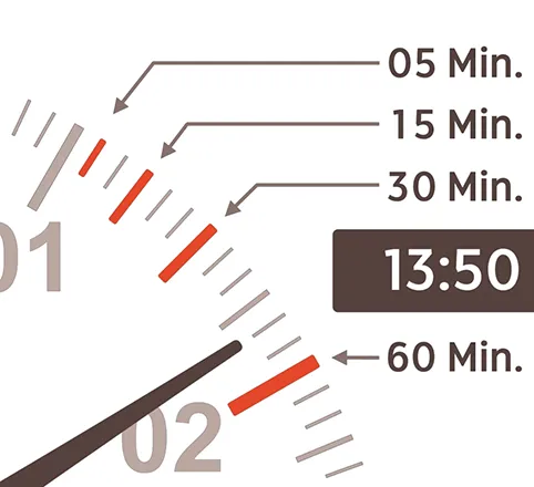 Schéma čtení času na hodinkách MeisterSinger s jednou ručičkou – způsob interpretace minutové stupnice