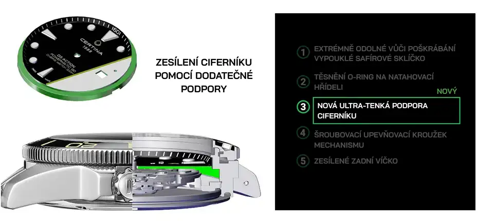 Ciferník hodinek Certina s viditelným zeleným stabilizačním kroužkem DS 2025