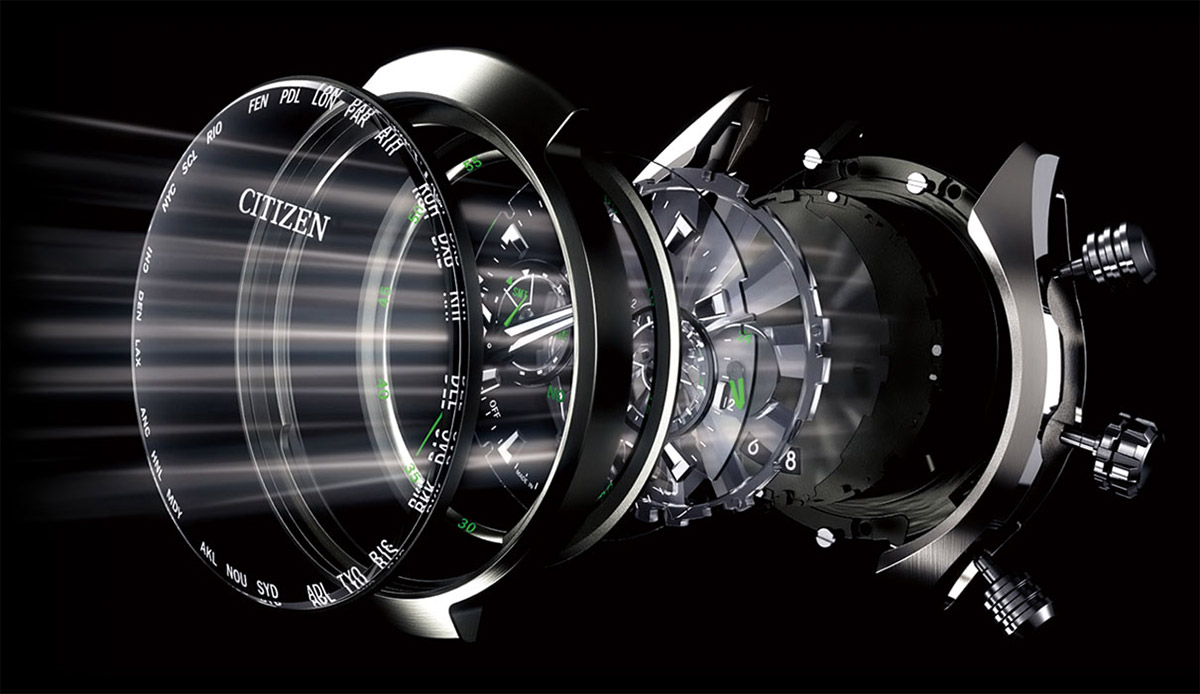 Systém Citizen Eco-Drive