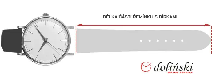Délka části řemínku s otvory