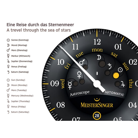 Pánské hodinky MeisterSinger Astroscope Limited Edition S-AS902Y, Verze: žlutá2 , 3 image