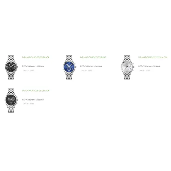 Článek Certina C613019568 , 2 image